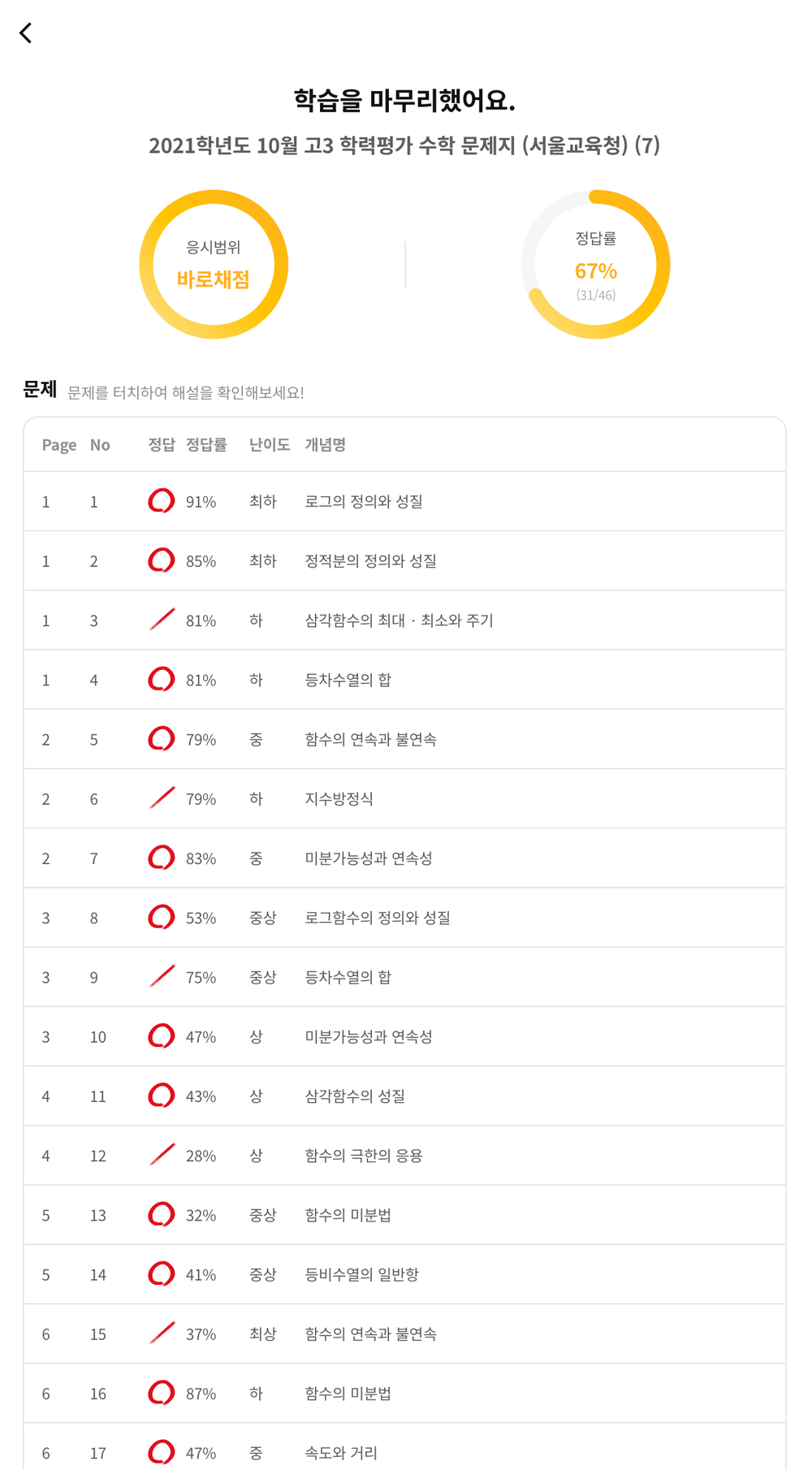 바로 풀기 및 바로 채점 화면